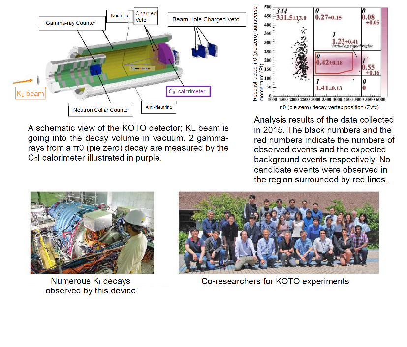 J-PARC NEWS March 2019 (Issue #167) 