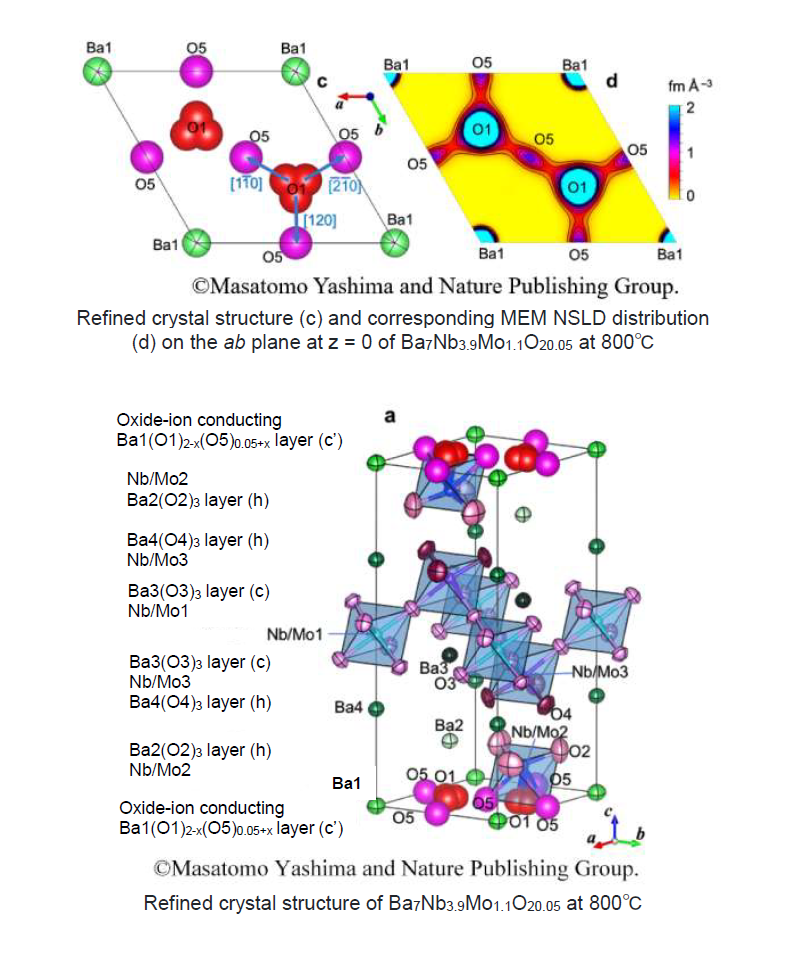 J-PARC News February 2021 (Issue #190)