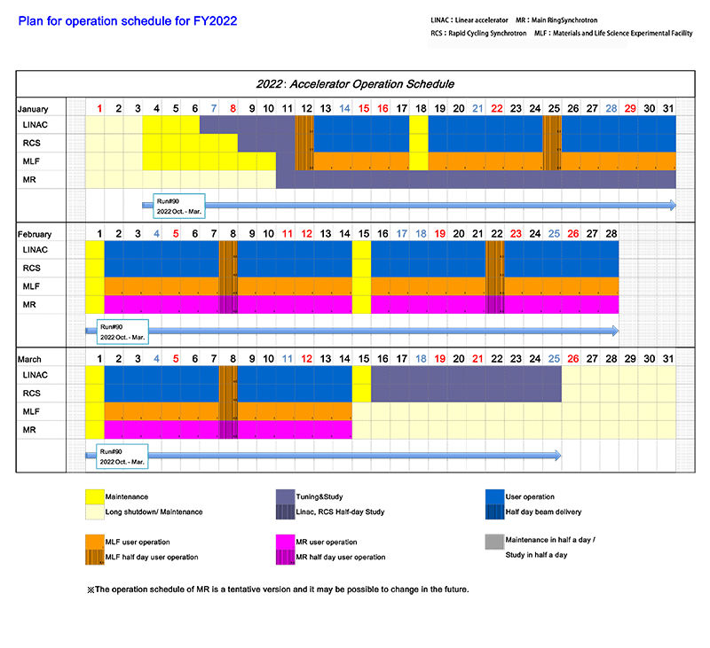Op_plan_202301-03e_output