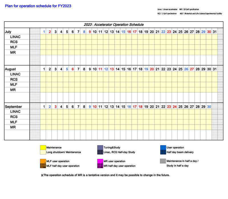 Op_plan_202307-09e_output_s
