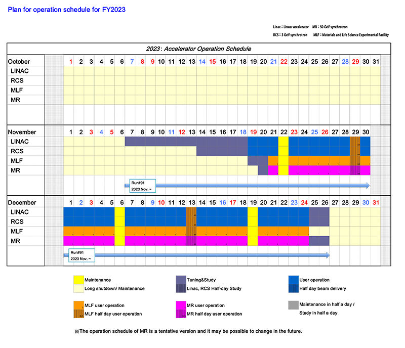 Op_plan_202310-12e_output