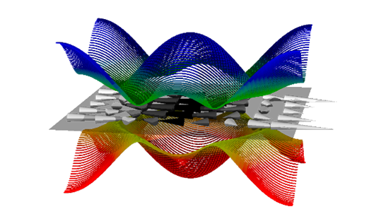 量子磁性体でのトポロジカル準粒子の観測に成功