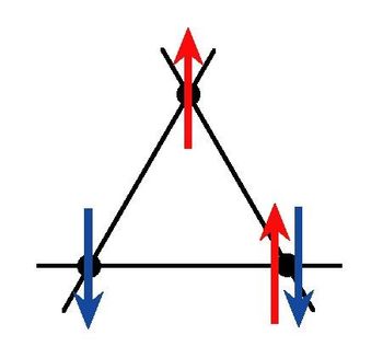 量子干渉効果と格子欠陥が磁気準粒子に及ぼす作用を中性子散乱で観測