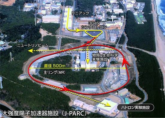 J-PARCハドロン実験施設で新たなビームラインの運転を開始しました