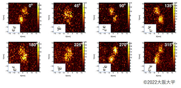 素粒子ミュオンを用いた非破壊三次元元素分析に成功<br />- 量子ビーム技術と宇宙観測検出器の出会いによる新技術開発 -