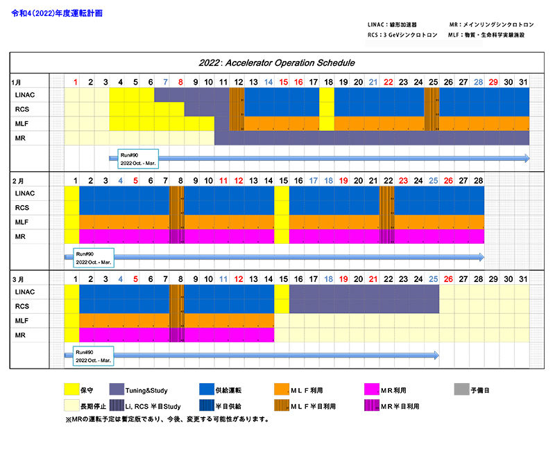 Op_plan_202301-03j_output