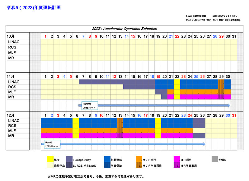 Op_plan_202310-12j_output