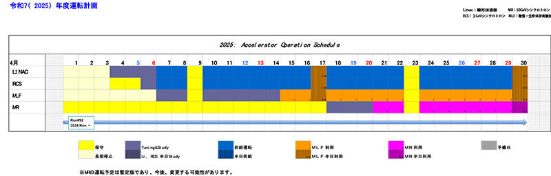 Op_plan_202504j_outpurt