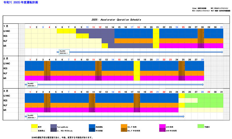 Op_plan_202601-03_output