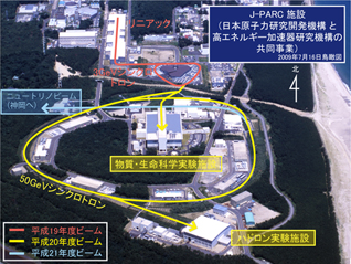 J-PARCとは？