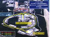 J-PARCとは？