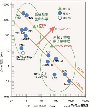 powermap5