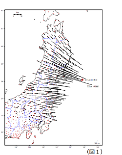 alignment_fig1