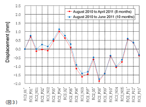 alignment_fig3