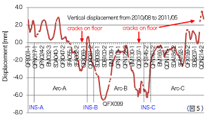 alignment_fig5