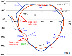 alignment_fig6