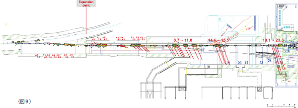 alignment_fig9