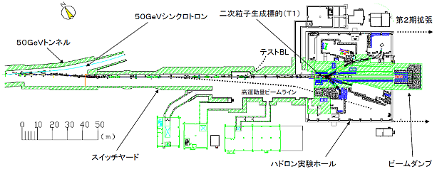 Hadron_Overview_ja