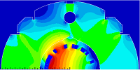 Magnetic field in SCFM