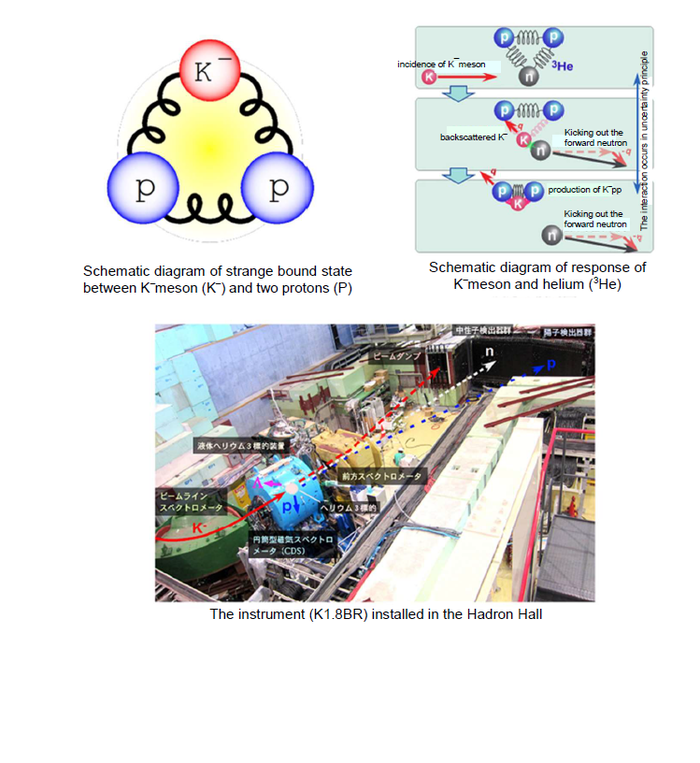 J-PARC NEWS January 2019 (Issue #165)