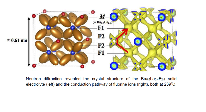 3. Elucidation of.png