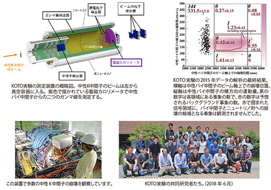 J-PARC News 第167号