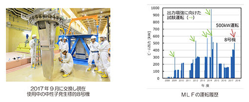 J-PARC News 第157号