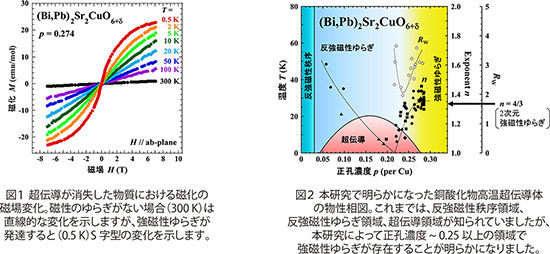 J-PARC News 第160号