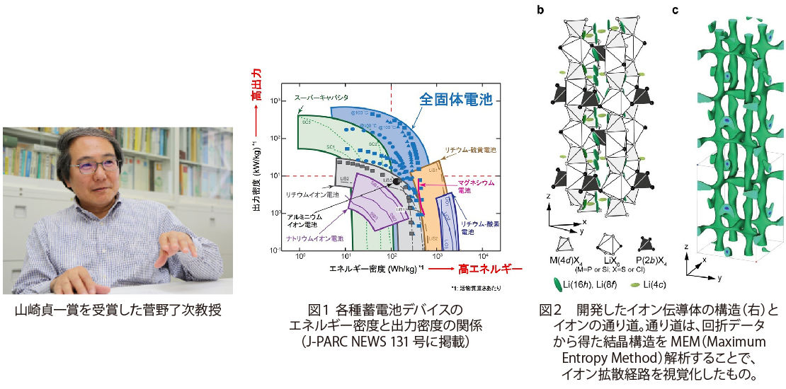 J-PARC News 第164号