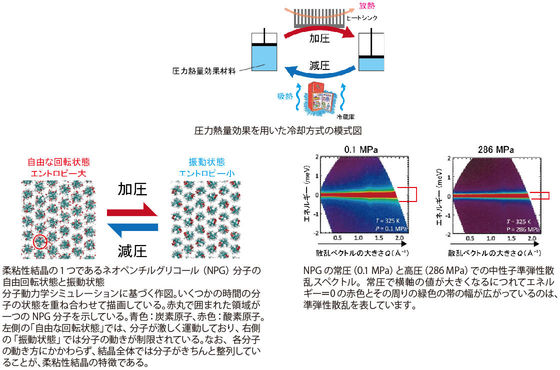 J-PARC News 第168号