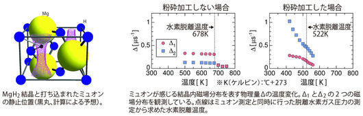 J-PARC News 第169号