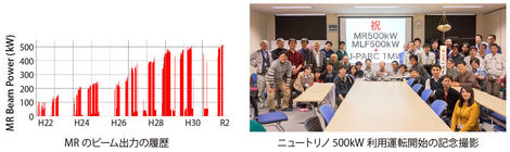 J-PARC News 第178号