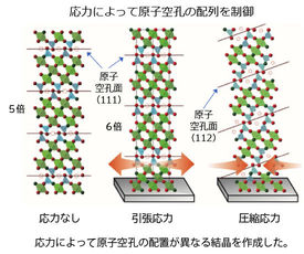 J-PARC News 第188号