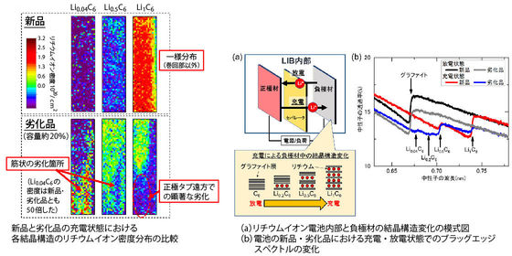 J-PARC News 第203号