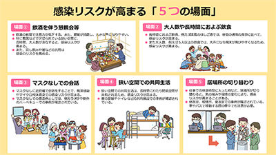 5scenes_20201102s