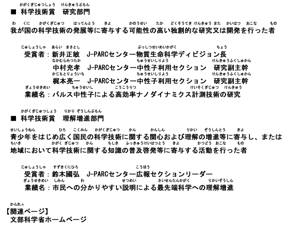 24NxȊwZp̕Ȋwb\܎҂ɂ