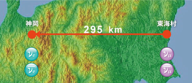 T2K実験のイメージ
